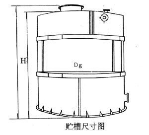 聚丙烯儲罐（guàn）