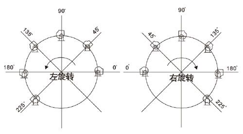 聚丙烯（xī）計量罐